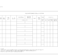 사업소득세액연말정산신청(포기)서 관리대장